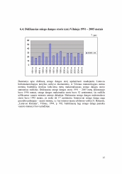 www.speros.lt